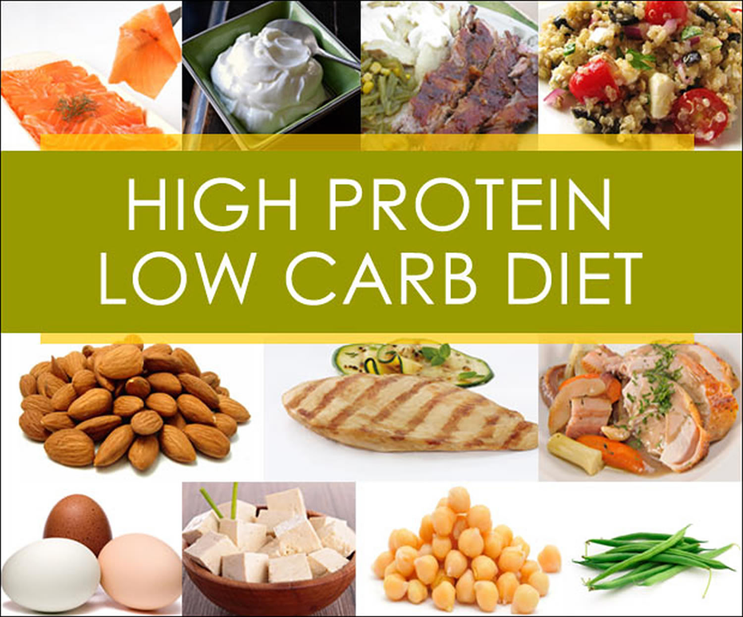 High Protein Low Carb Diet for Weight Loss - What Are The Risk Factors?