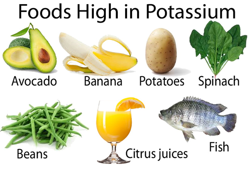 Fruit and veggies rich in potassium may be key to lowering blood