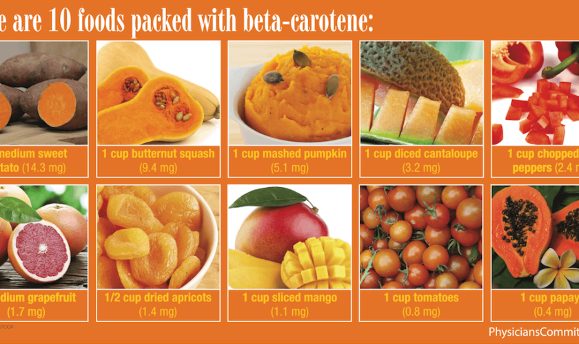 beta carotene rich foods