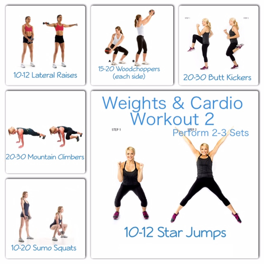 High Intensity Interval Training Workouts Gym | EOUA Blog