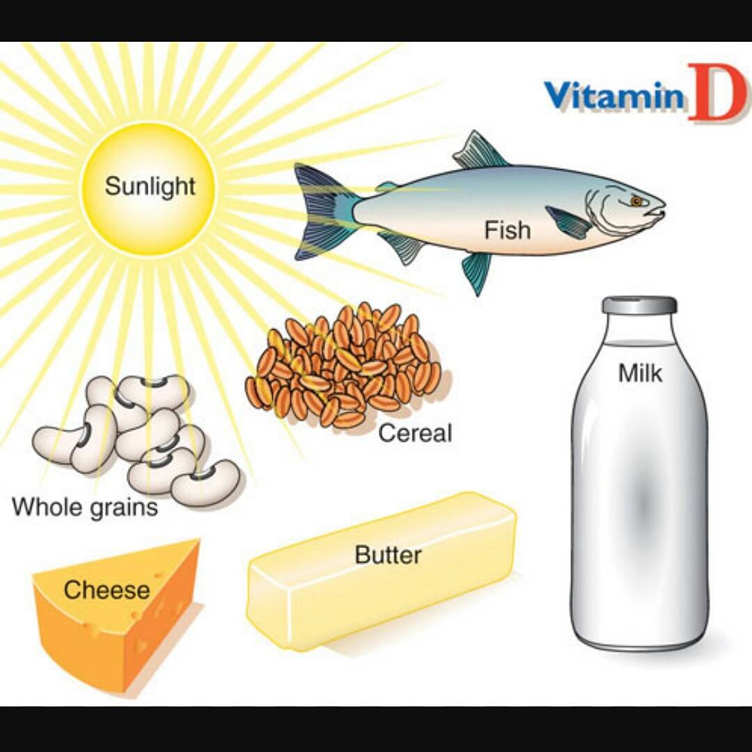 Vitamin D Foods Supplements Deficiency Benefits Side Effects