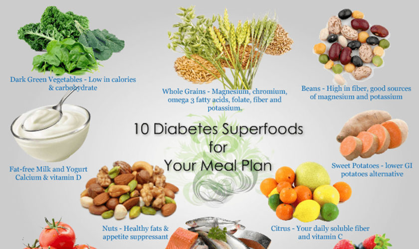 10 superfoods for diabetes
