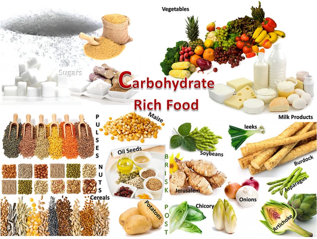 Healthy Carbs for Weight Loss