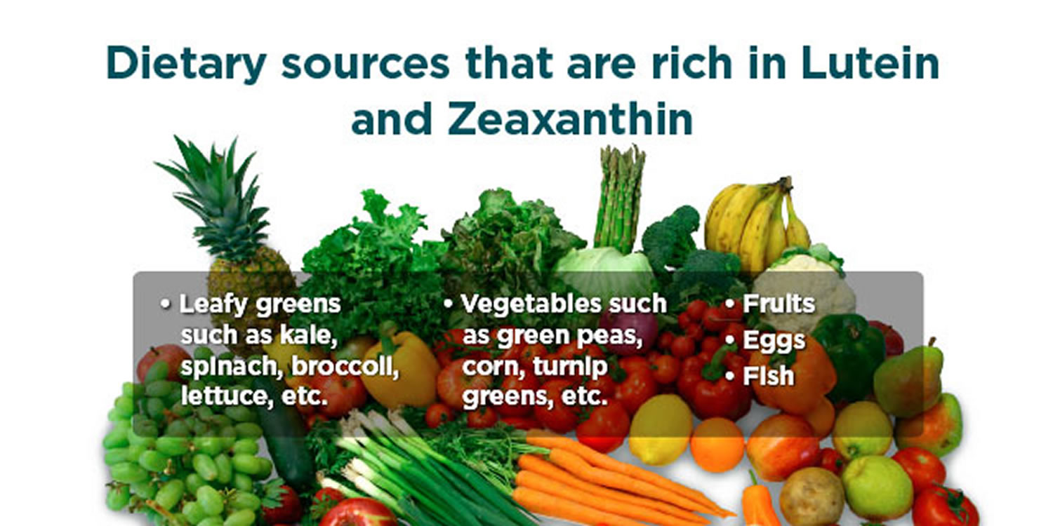 Foods-Rich-in-Lutein-and-Zeaxanthin