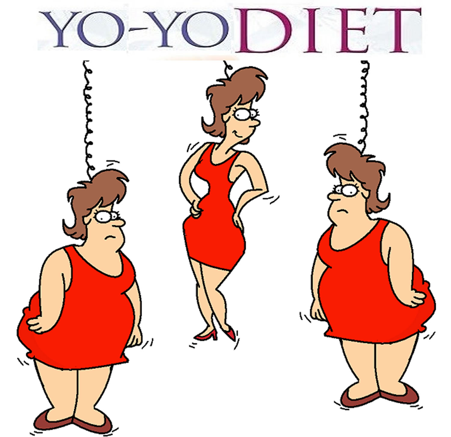 yo-yo-diet