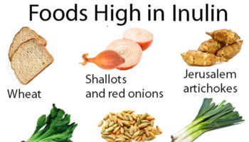 Foods-high-in-inulin