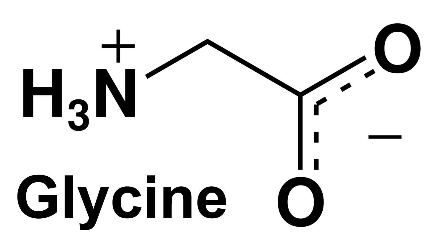 Glycine. Формула глицина химия. Глицин структурная формула. Glycine Amino acid. Глицин Амино acid.