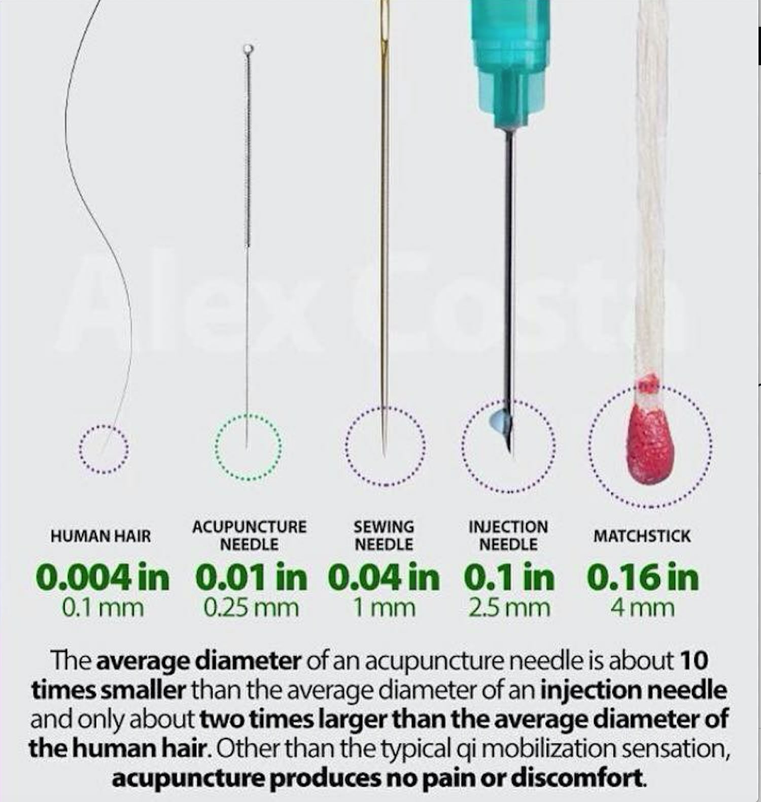 Acupuncture How Does Acupuncture Work Benefits & Side Effects