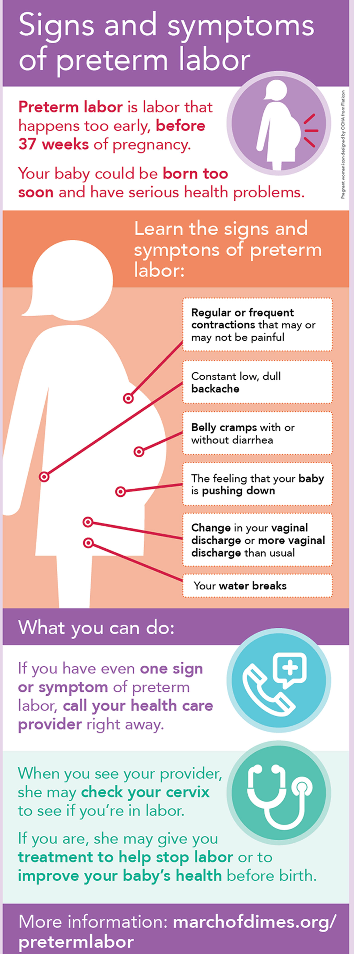 preterm-labor-premature-birth-causes-signs-symptoms-treatment