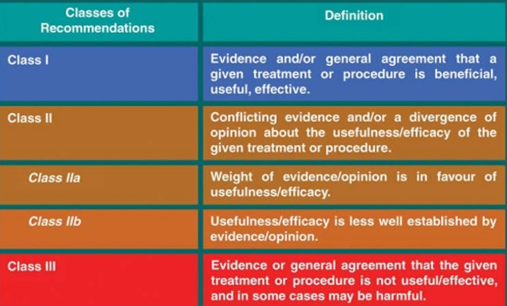 Vasovagal Syncope Causes, Prevention, Triggers, Symptoms