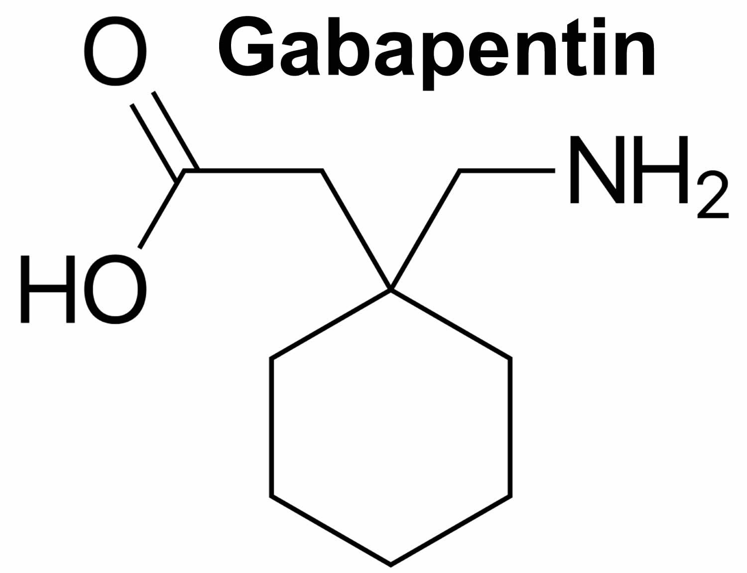 Габантин. Габапентин (gabapentin). Габапентин эффект. UF,,F gtynby. Габапентин фармакология.