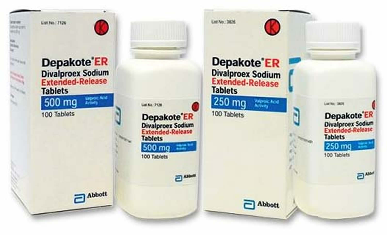 Depakote Uses Depakote Dosage And Depakote Long Term Side Effects