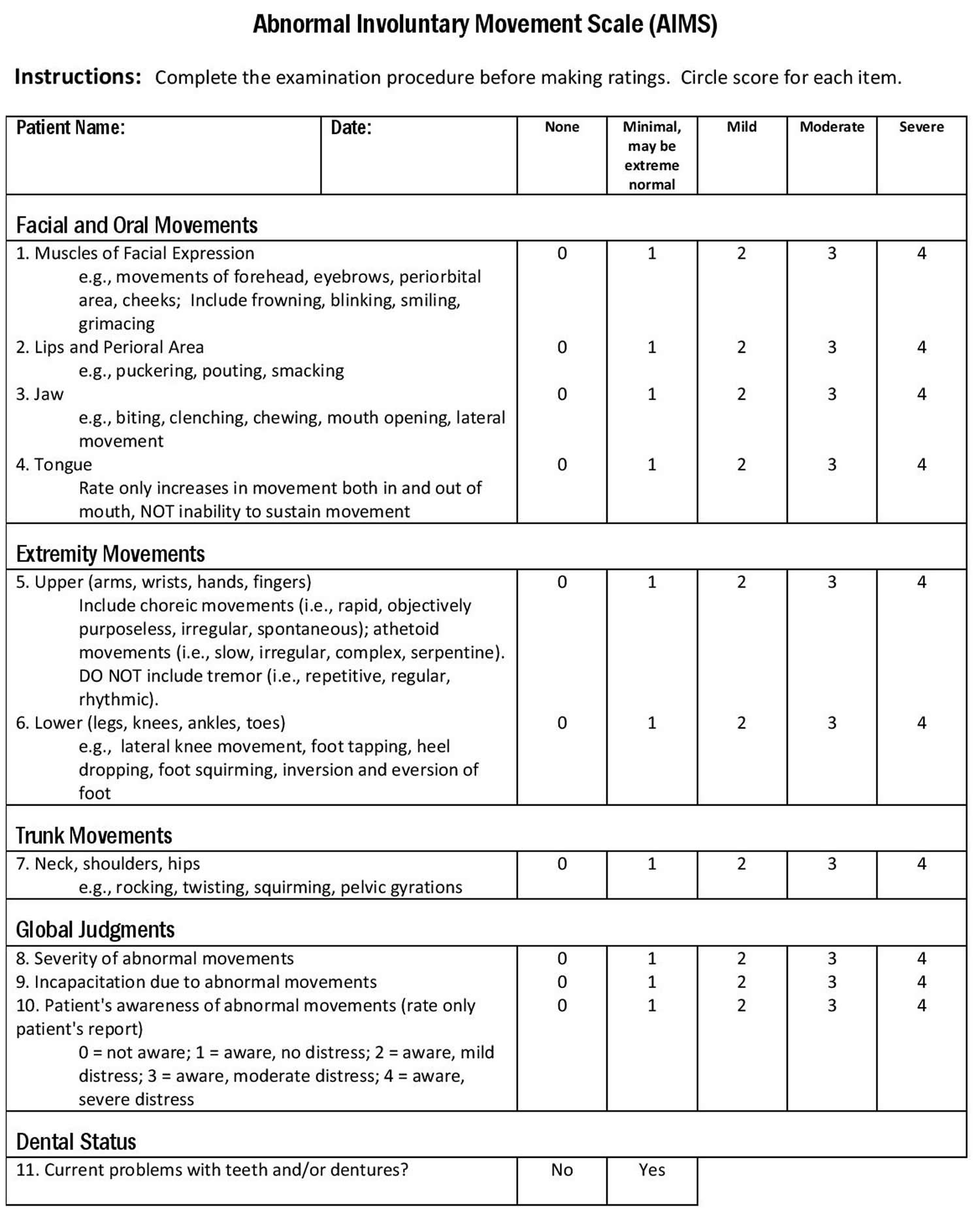 Tardive Dyskinesia Symptoms Drugs That Cause Tardive Dyskinesia And Treatment 3395