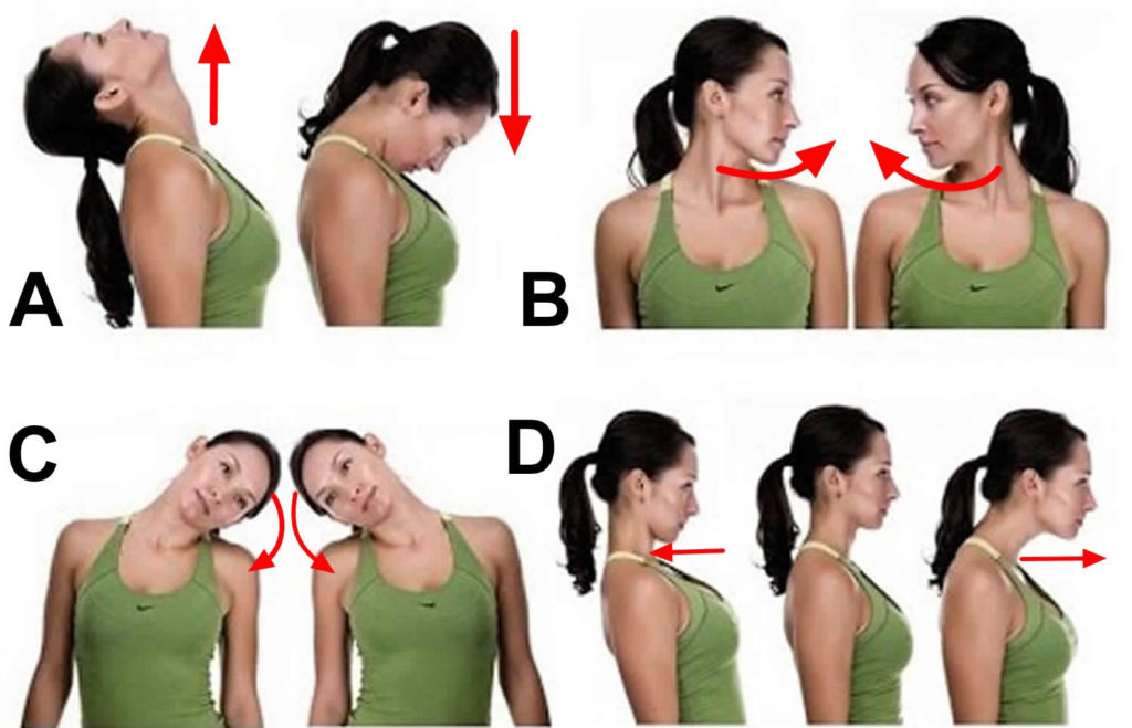 Torticollis In Adults, Spasmodic Torticollis, Infant Torticollis Causes 