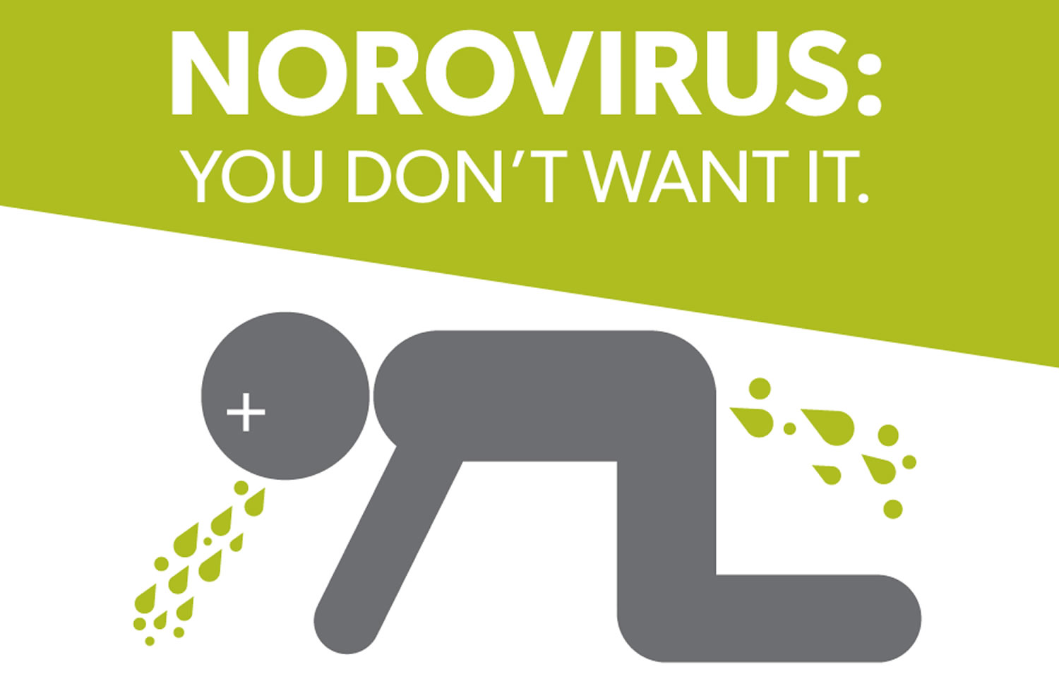 Can Norovirus Last A Week