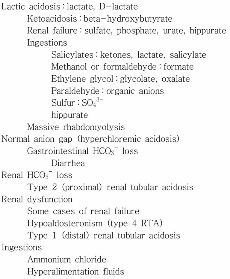 anion-gap-calculation-anion-gap-blood-test-causes-of-high-or-low