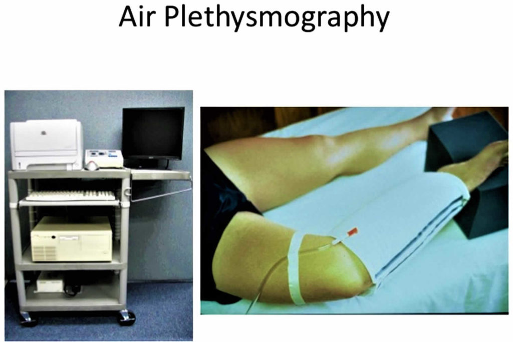 Whole-body Plethysmography, Air Plethysmography & Pulse Plethysmography