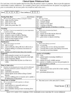 Buprenorphine and naloxone uses, dosage & buprenorphine side effects