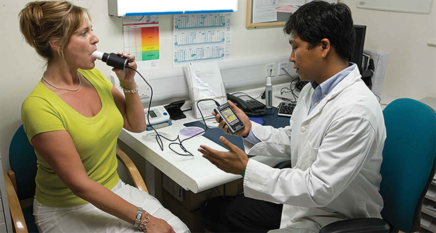 spirometry-purpose-procedure-risks-results