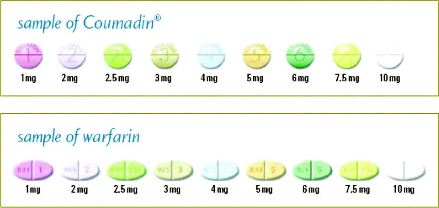 Warfarin medication, uses, diet, dosage, side effects & contraindications