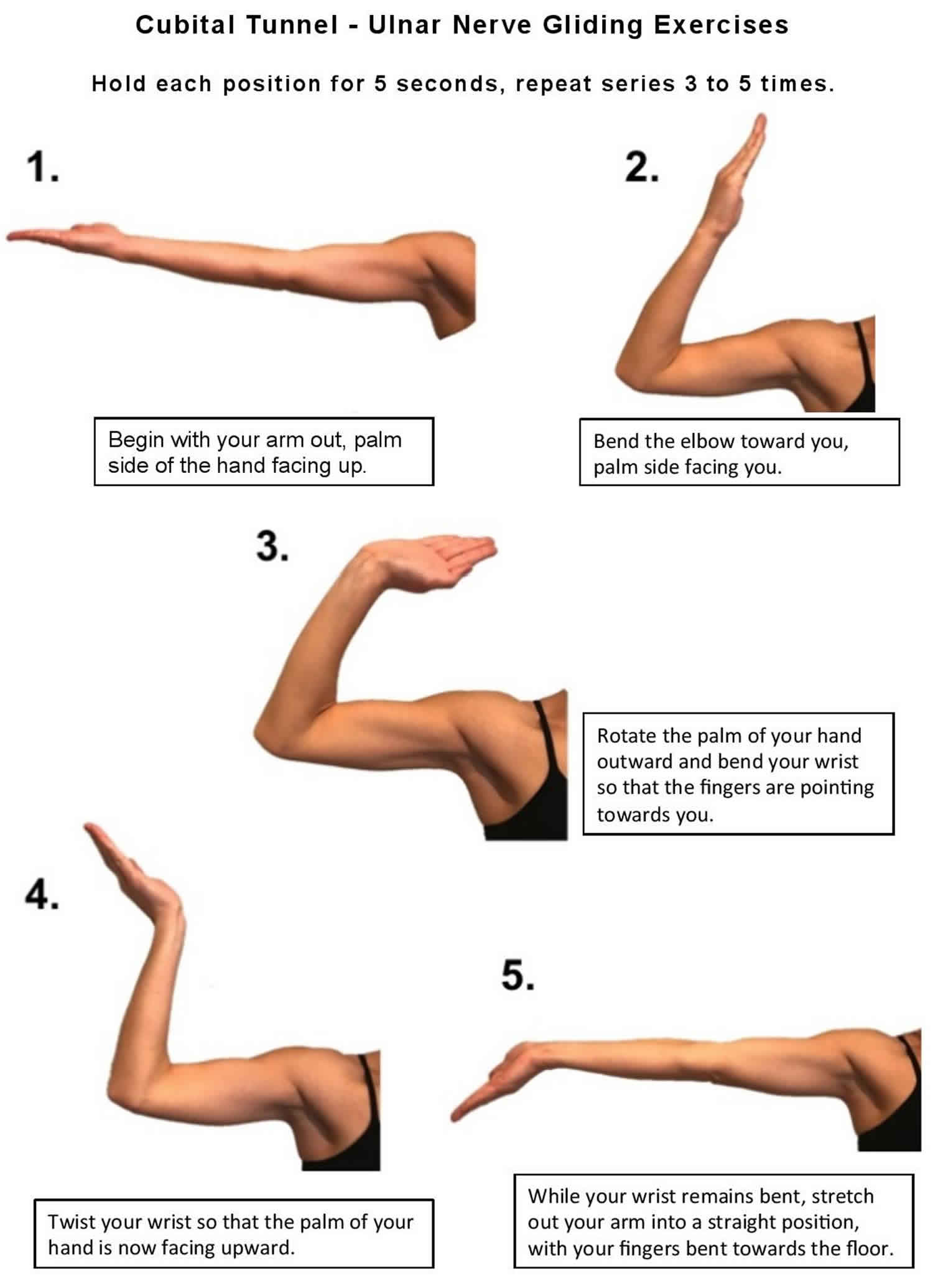 ulnar nerve compression