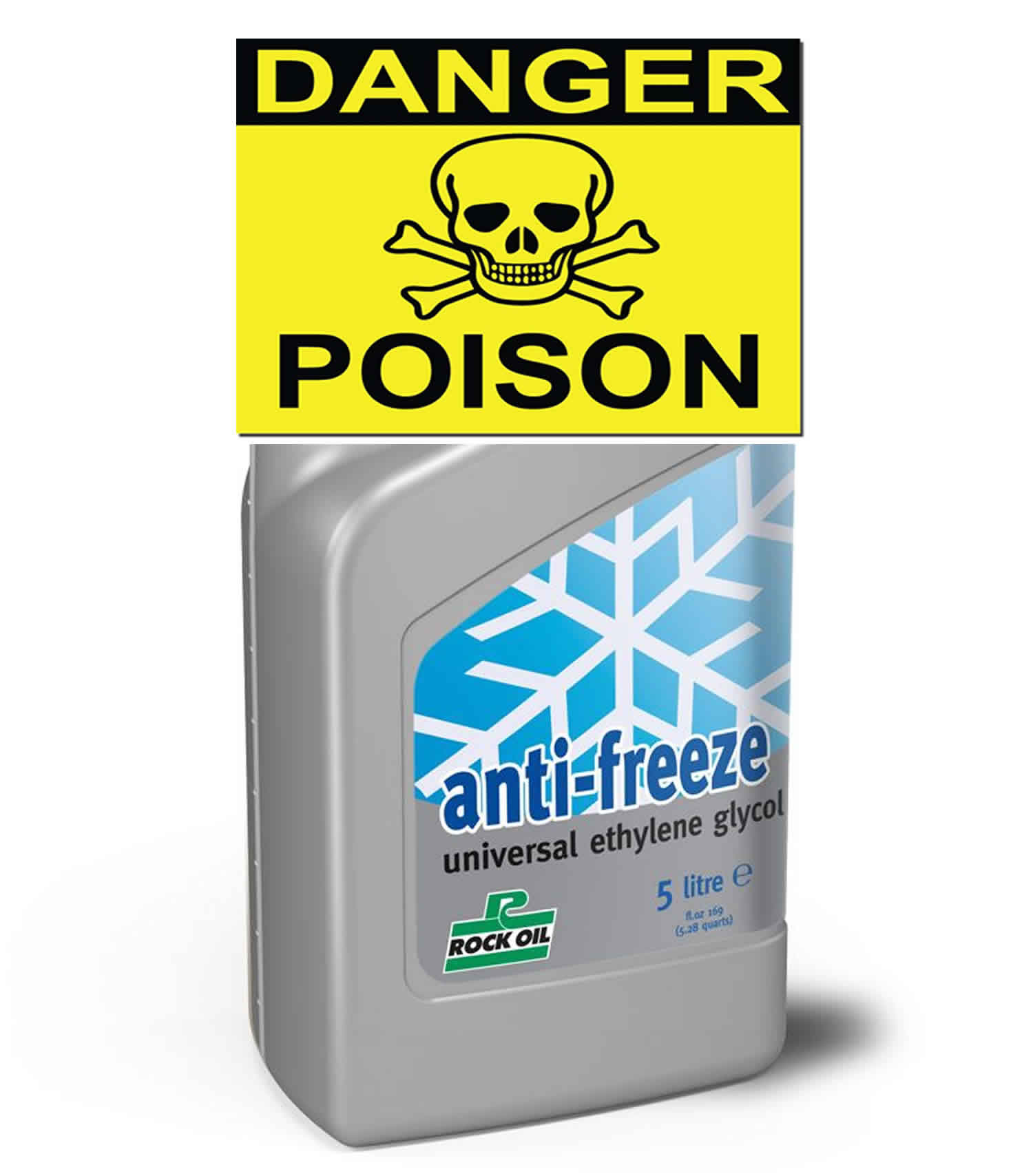 antifreeze poisoning in humans