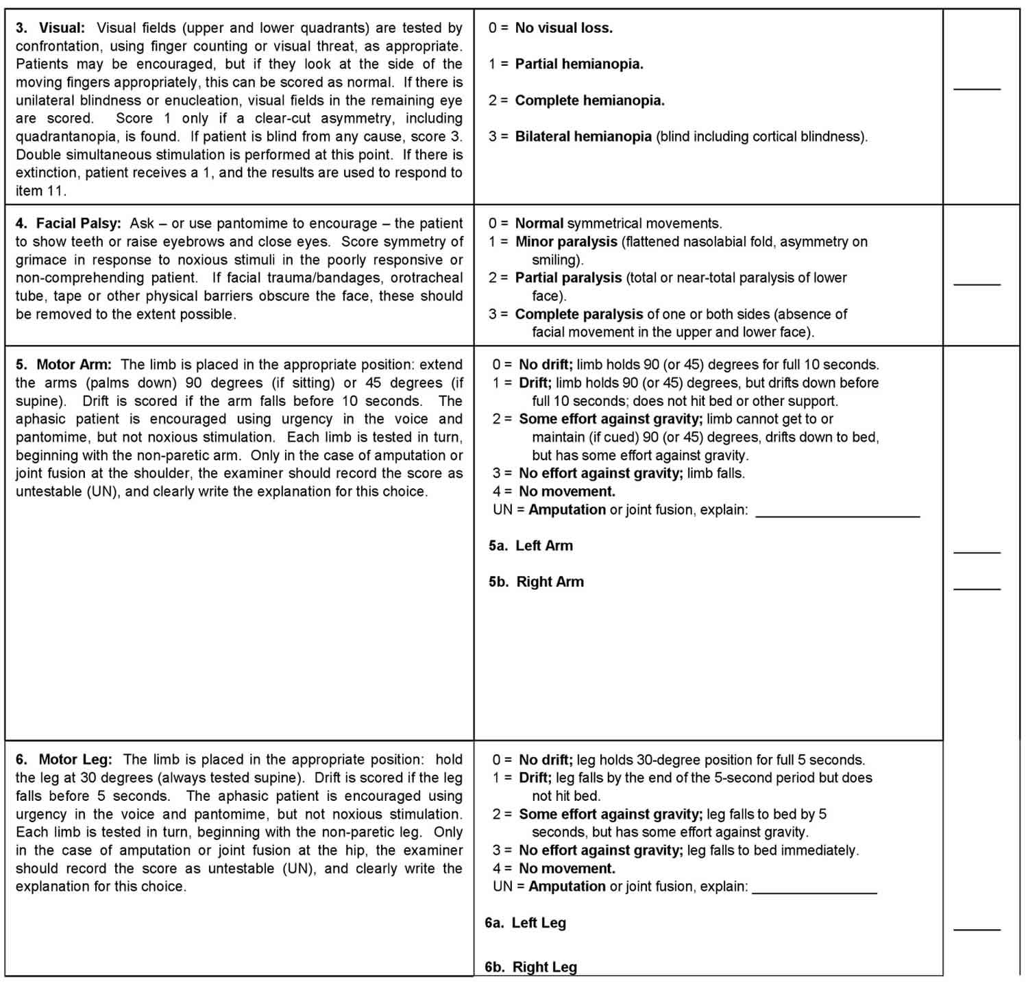 NIH stroke scale and NIH stroke scale score