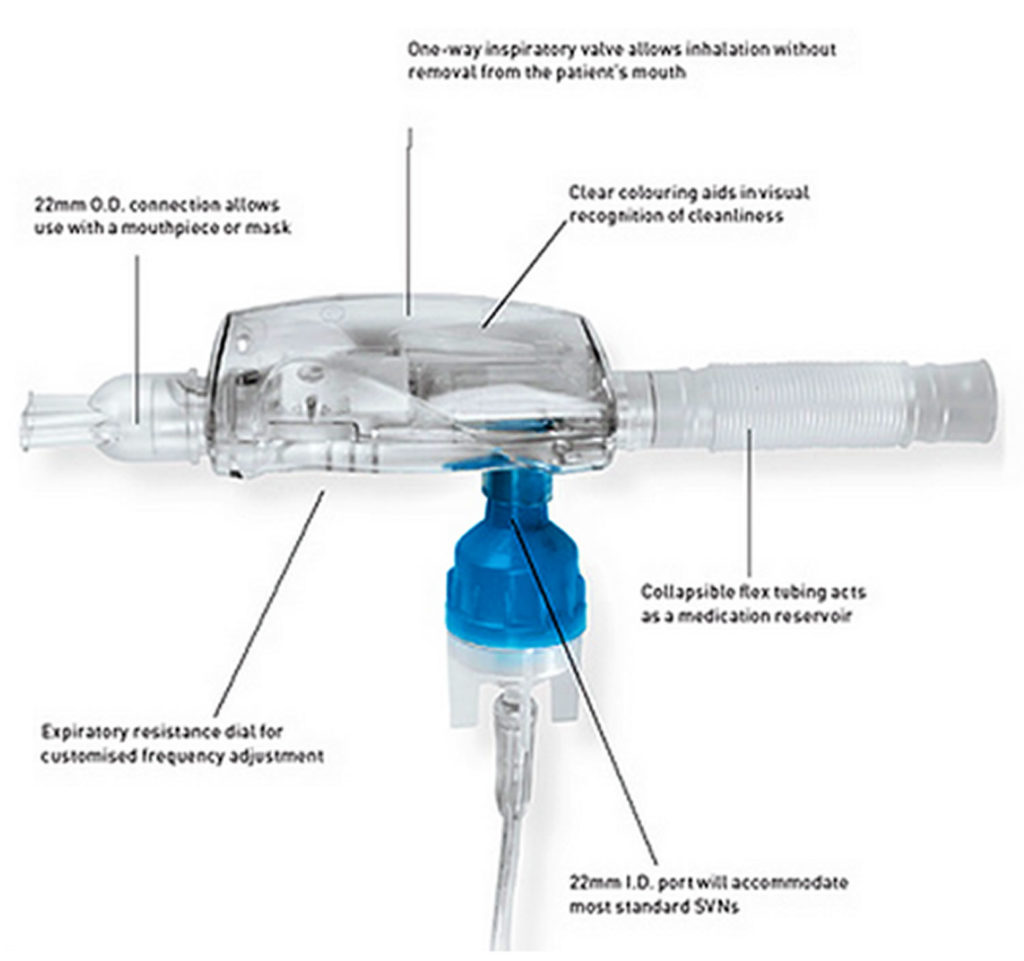 flutter valve for pneumonia secretions