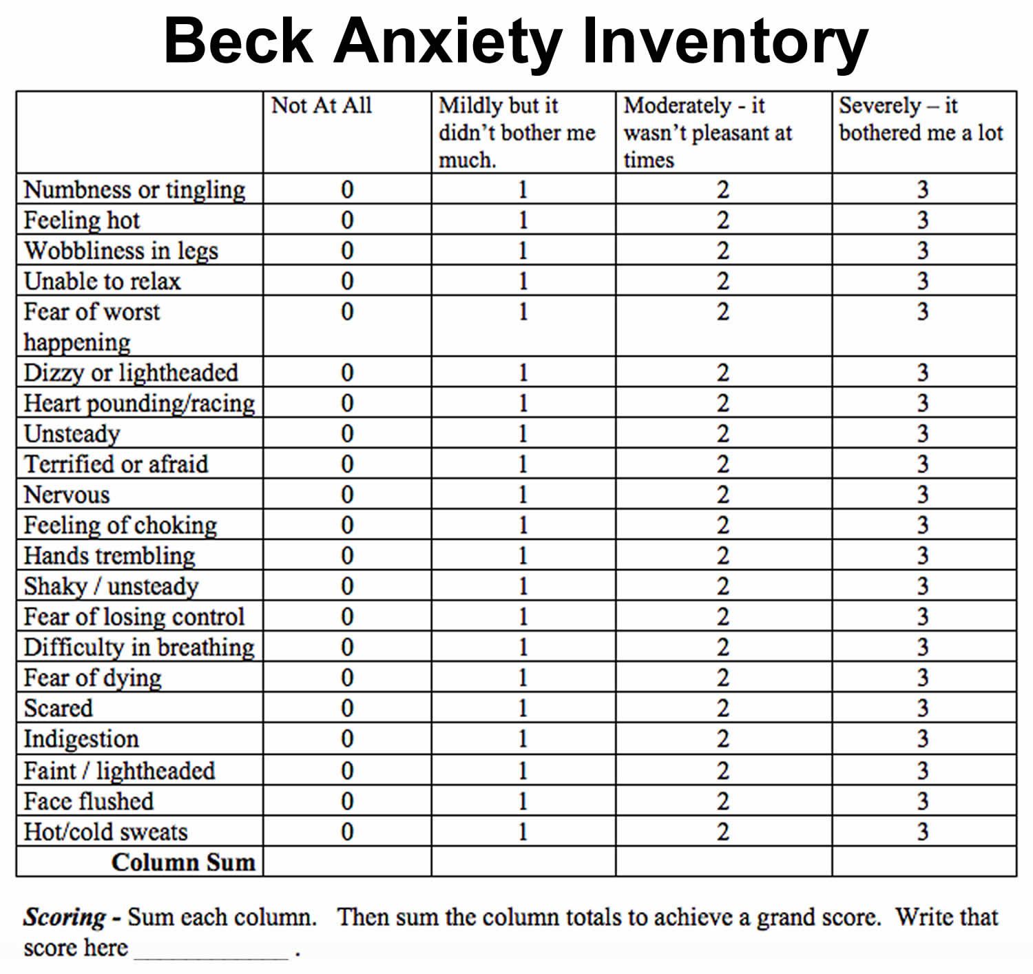 Printable Beck Anxiety Inventory Scale