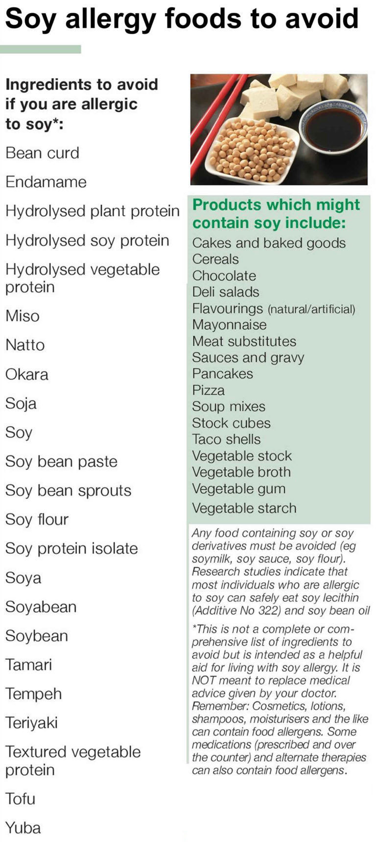 Soy allergy causes, symptoms, diagnosis & treatment