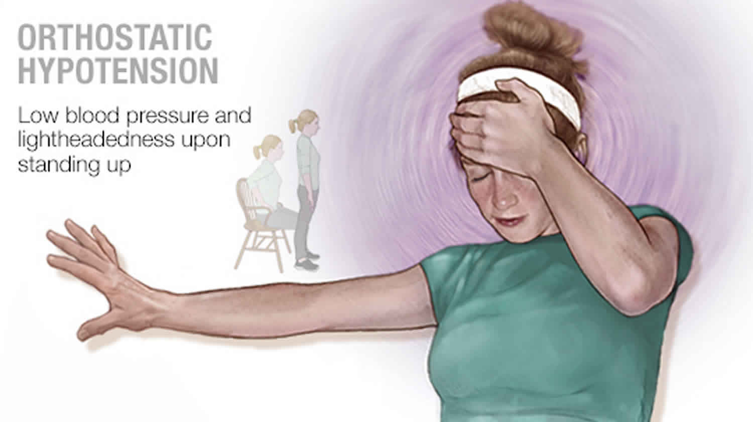 positional-orthostatic-tachycardia-syndrome-causes-symptoms-diagnosis