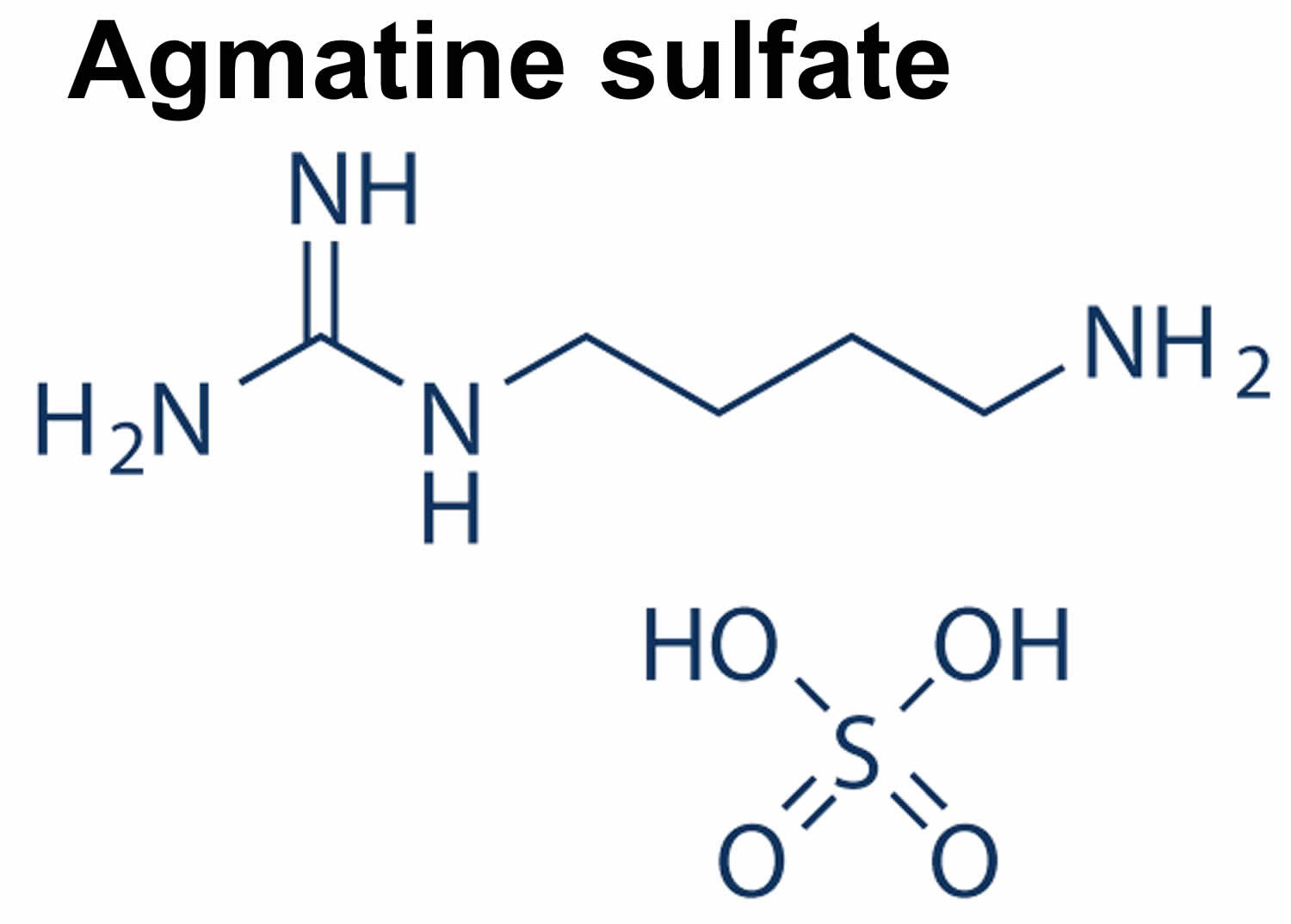 Agmatine sulfate chemical structure