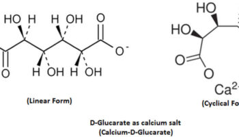 calcium-D-glucarate