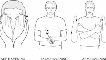 Havening technique