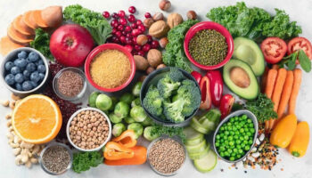 anti-inflammatory foods
