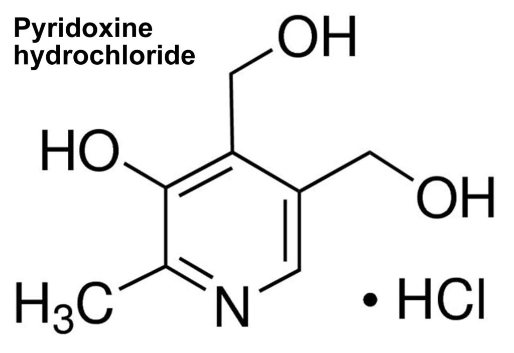 Pyridoxine hydrochloride, uses, safety, side effects
