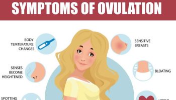 How to detect ovulation